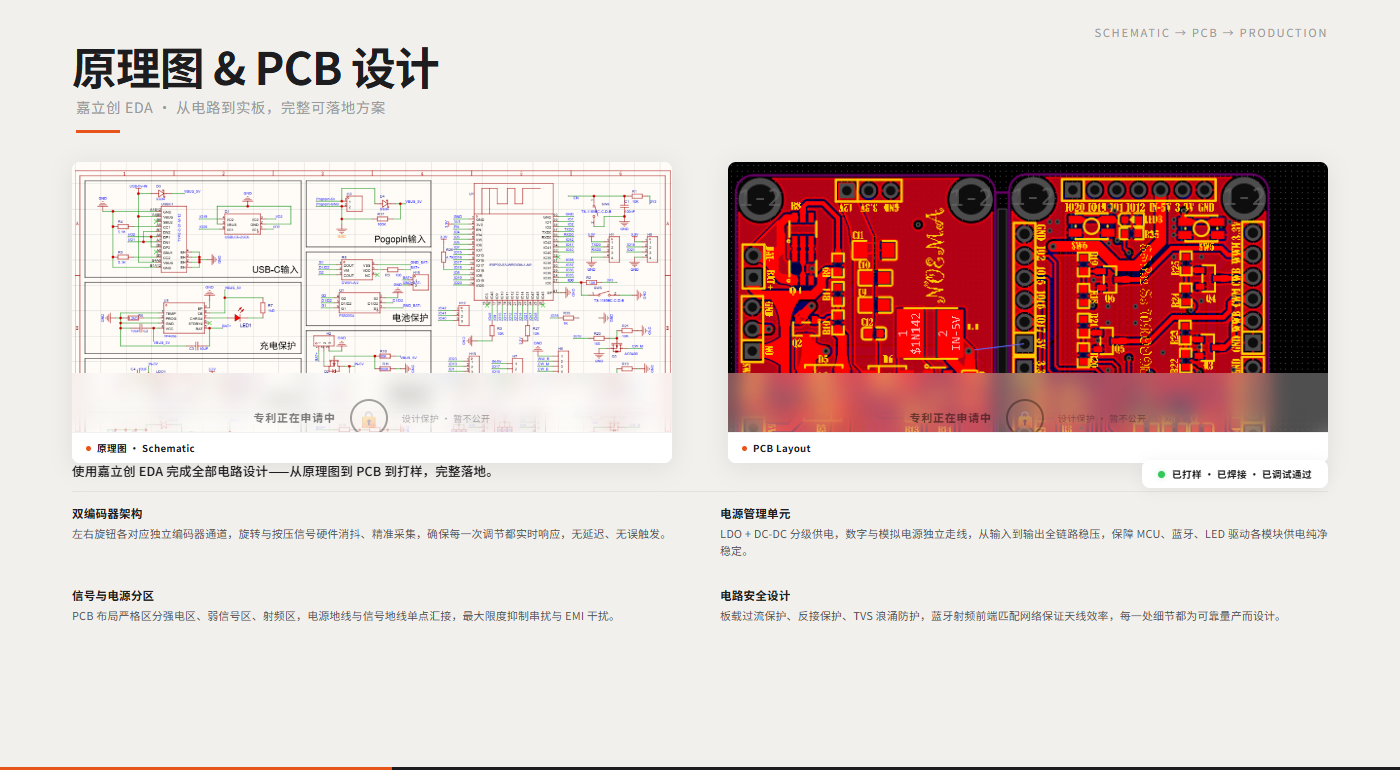 Project screenshot 8
