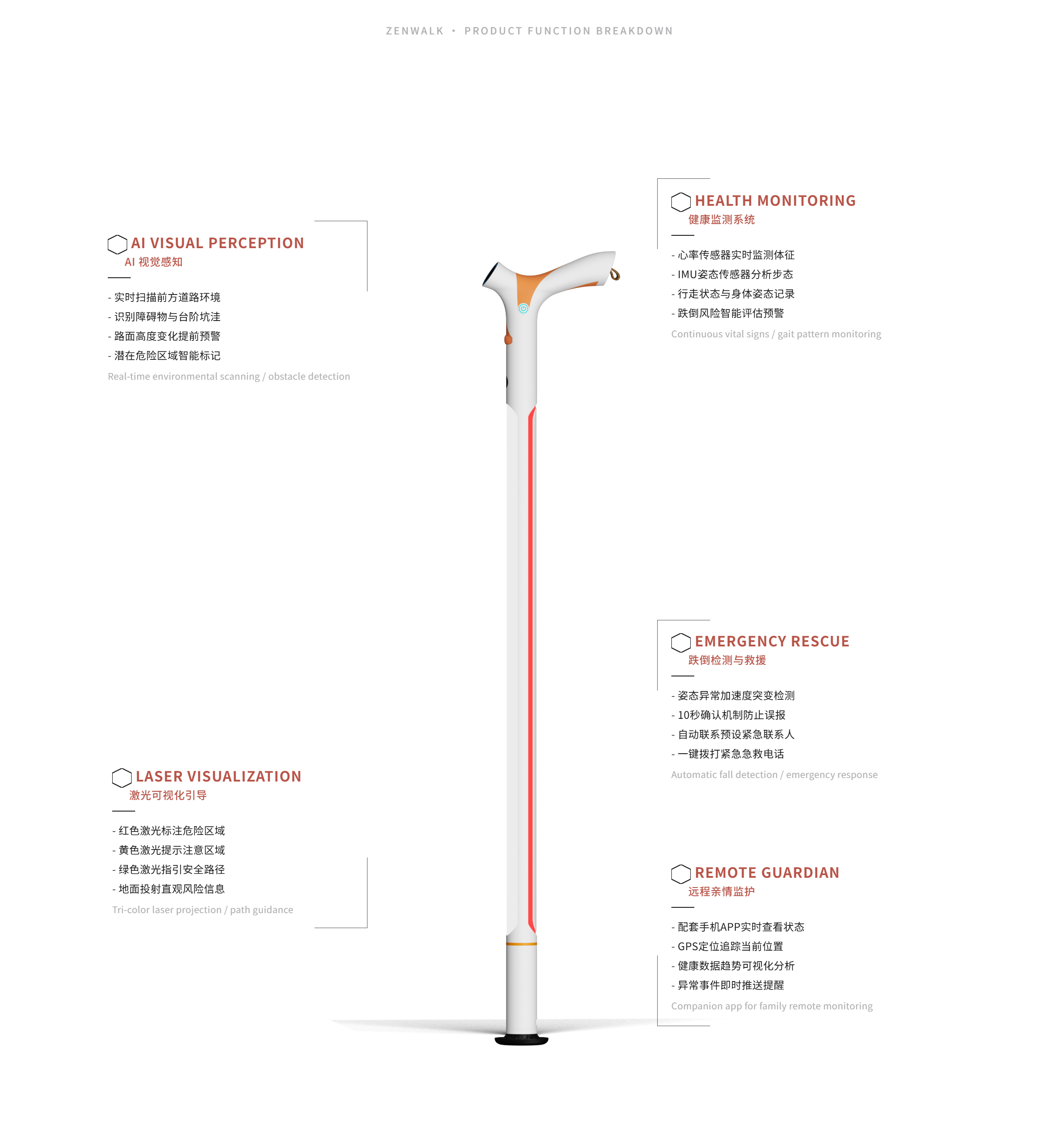 智行 ZenWalk 产品细节