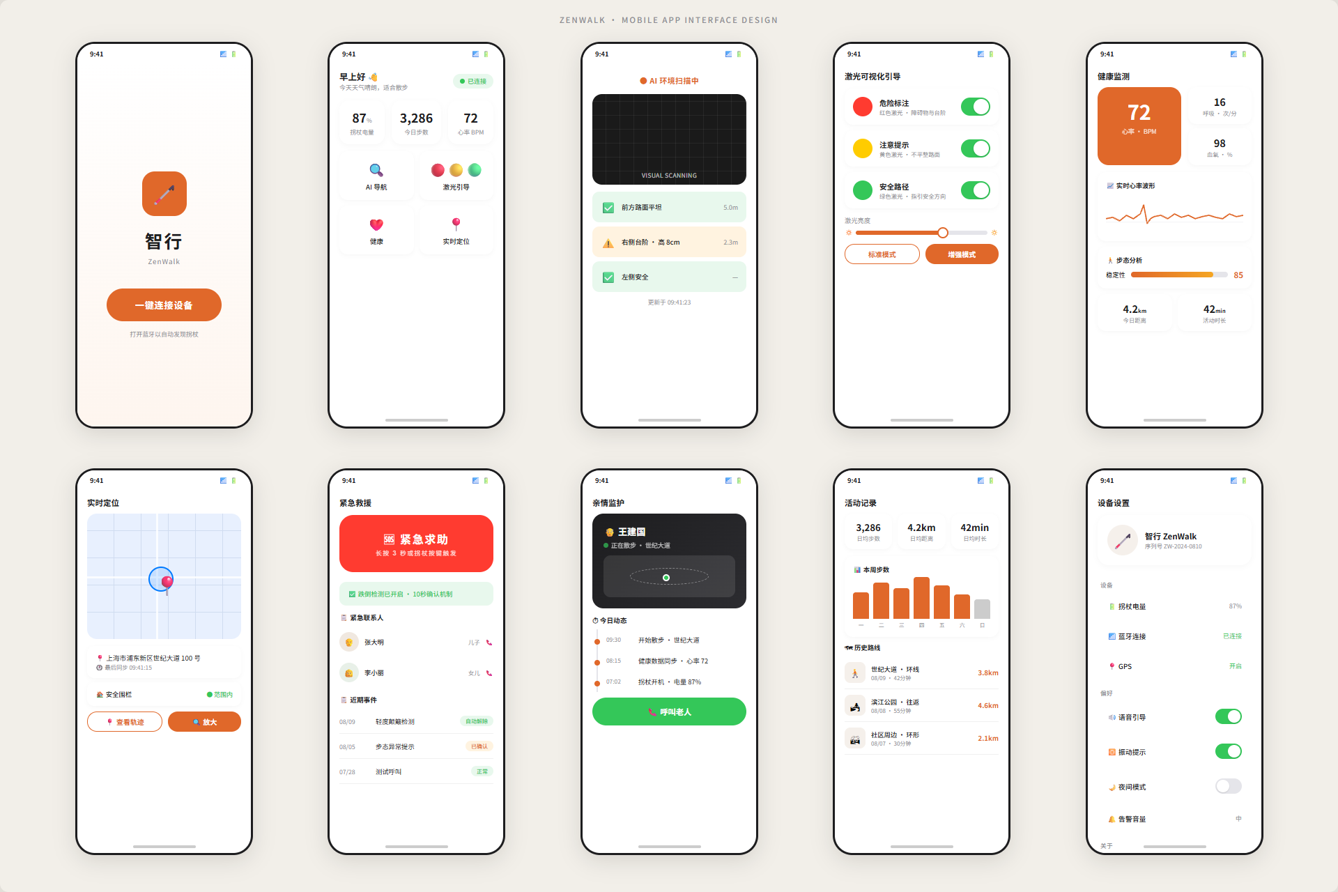 智行 ZenWalk APP 界面设计
